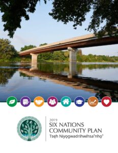 Six Nations Community Plan