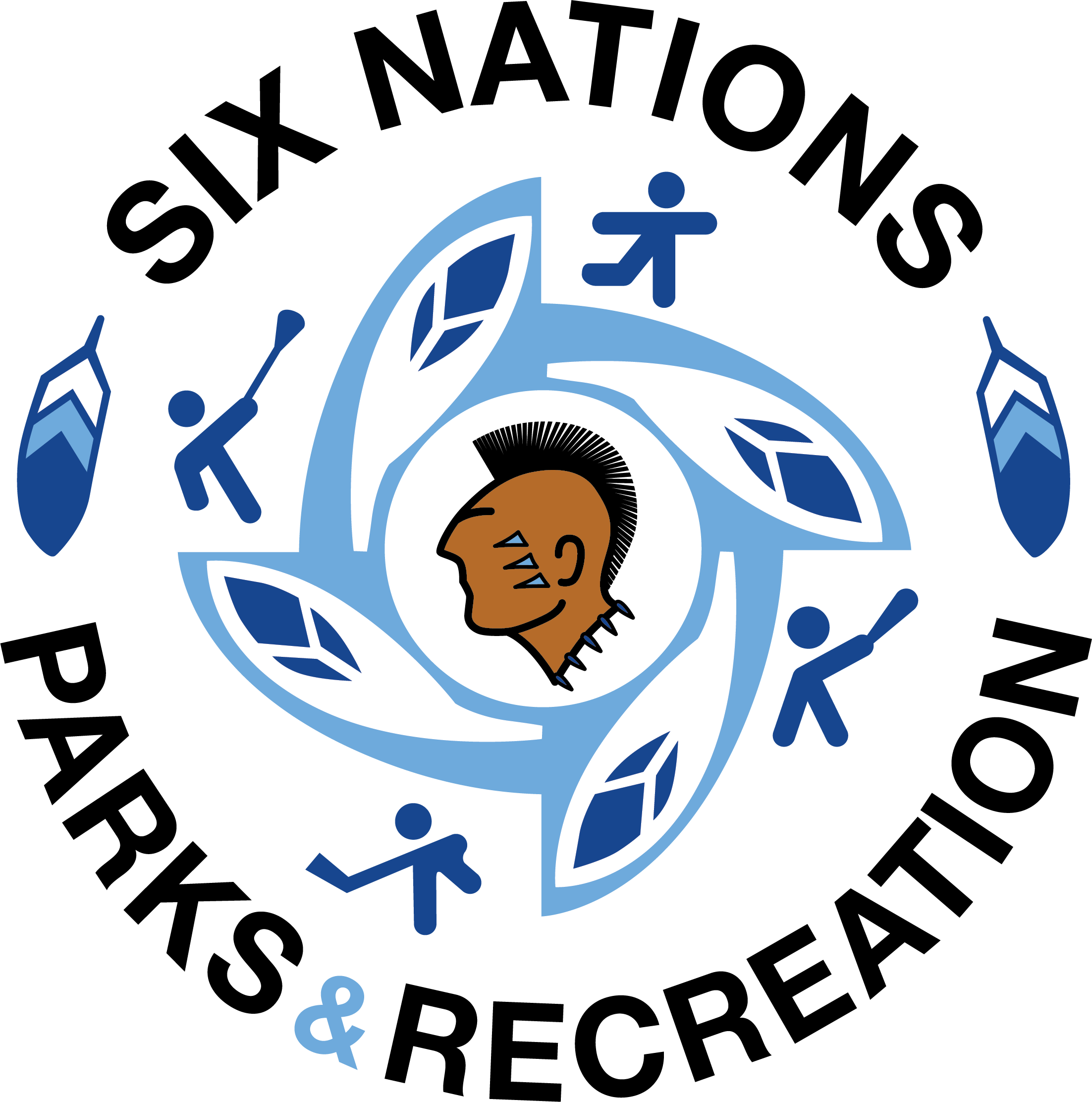 Review the 7 Step Process for the Community Public Amenity Ideas and Proposals